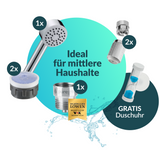 Komfort Set - für mittlere Haushalte