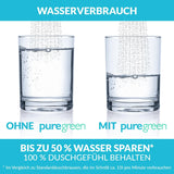 Dusch-Wassersparer 2.0 (NEU) in schwarz matt