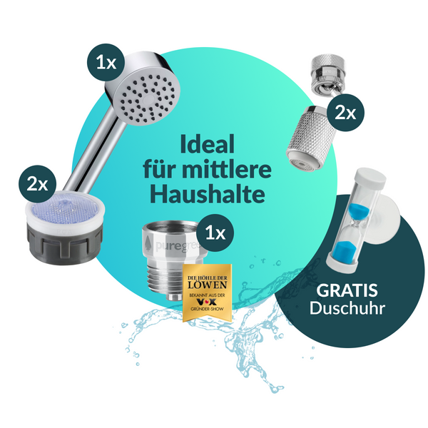 Komfort Set - für mittlere Haushalte